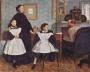 Edgar Degas - Portrait of the Bellelli Family