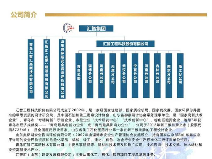 开工大吉！凝心聚力展新图！